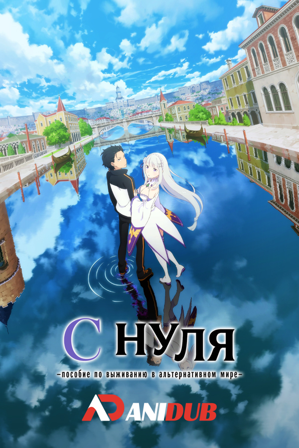 C НУЛЯ: пособие по выживанию в альтернативном мире